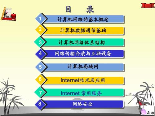 网络传输介质与互联设备 从局域网到Internet的技术演进与实践